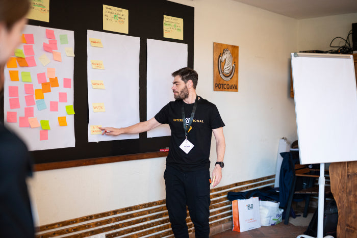 Agile -  The Teambuilding